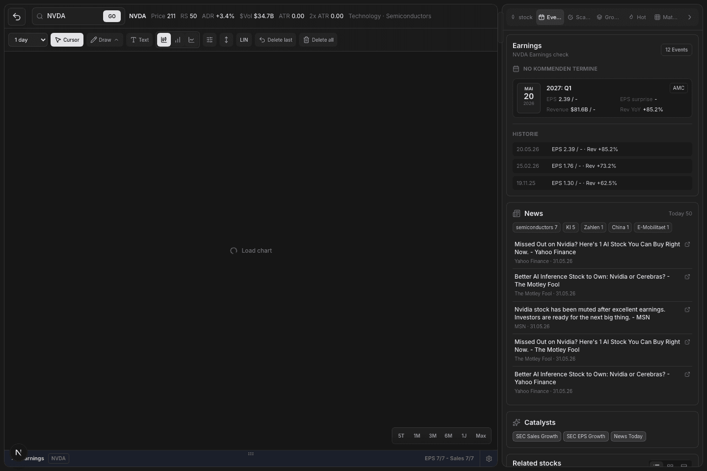 wickeddesk Atlas with chart engine, events, and related stocks