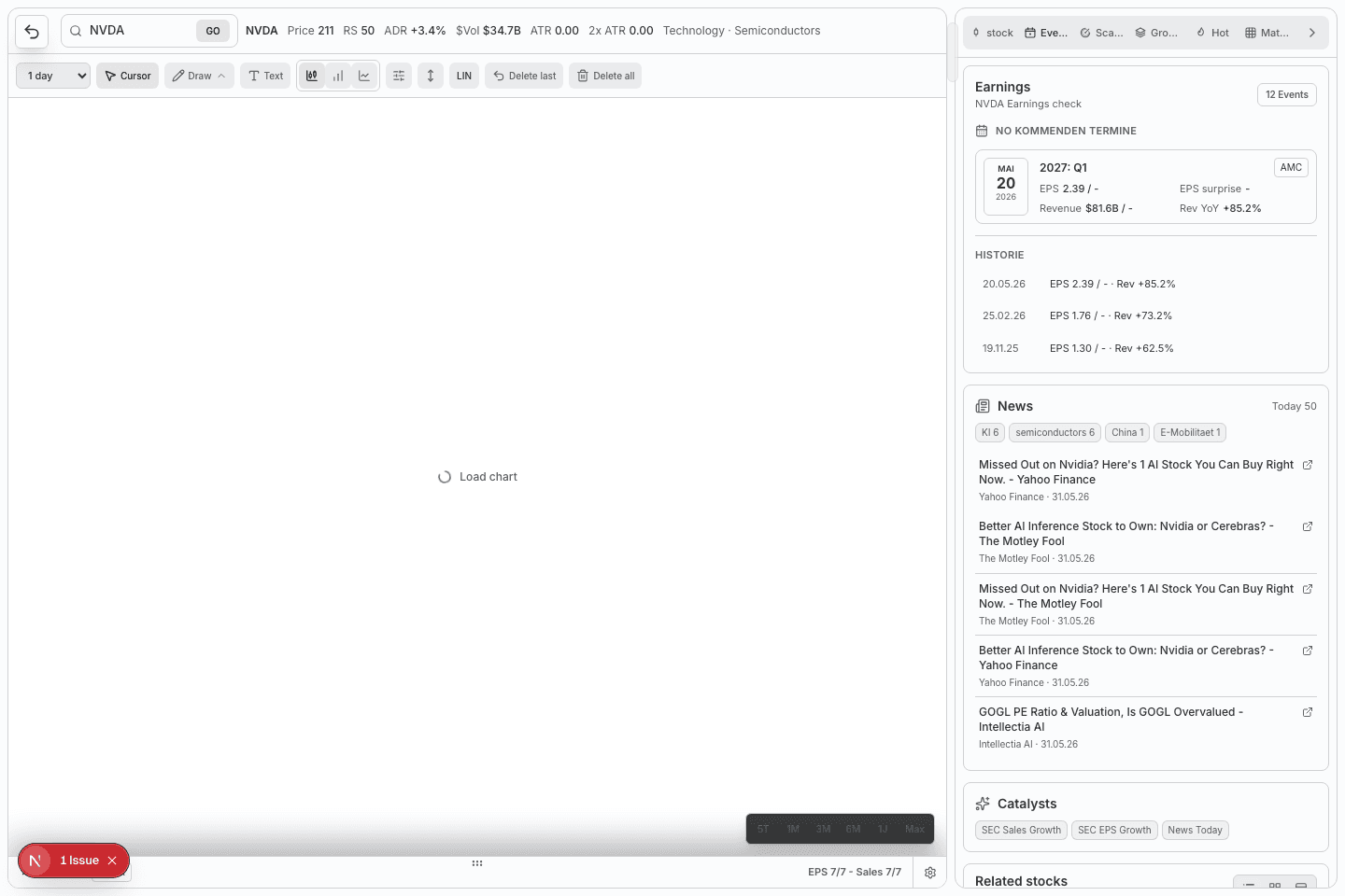 wickeddesk Atlas with chart engine, events, and related stocks