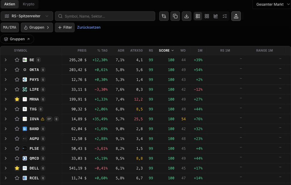 WickedDesk Scanner