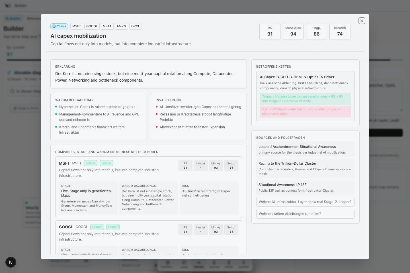 Theme Builder for major market theses. Node details