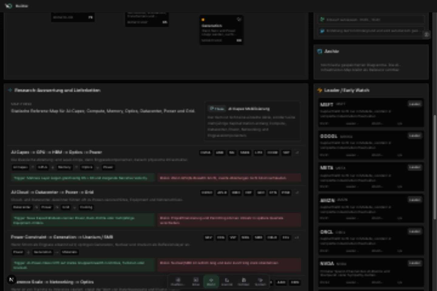 Theme Builder für große Marktthesen. Lieferketten